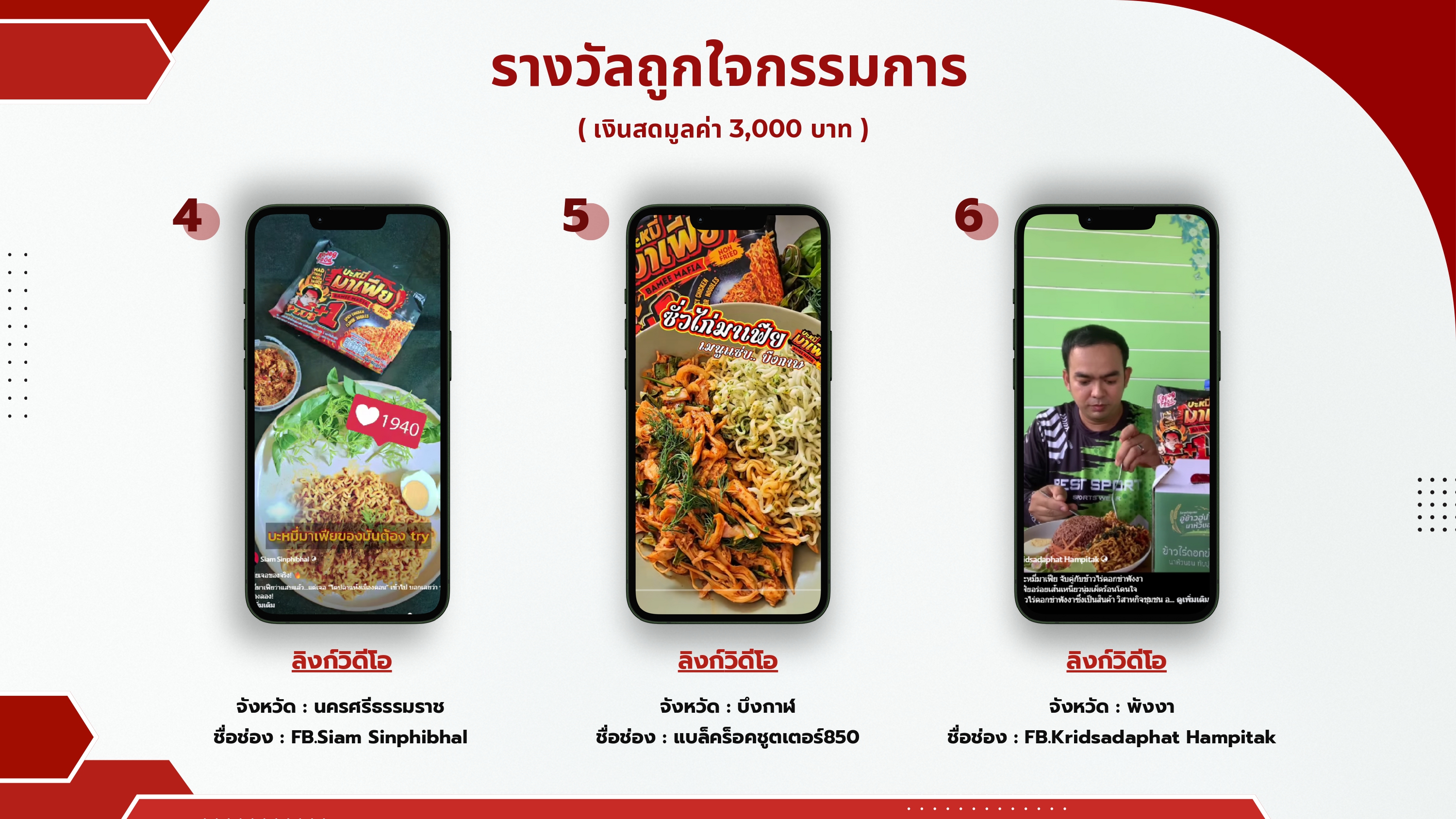 ภาพ2